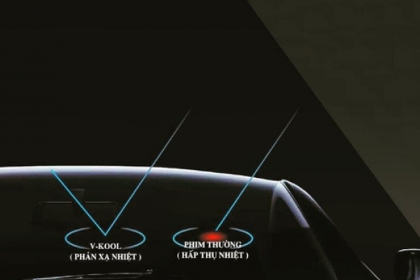 Dán phim cách nhiệt ô tô V-Kool - Giải pháp cao cấp cho xe