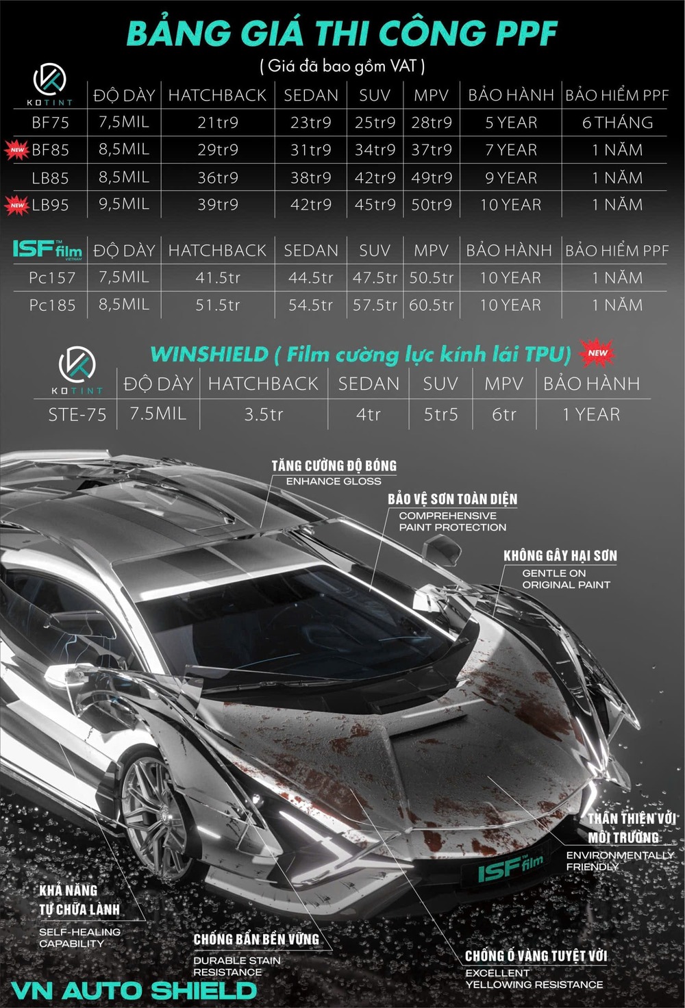 Bảng báo giá dán PPF Kotint tại GTX Auto Care