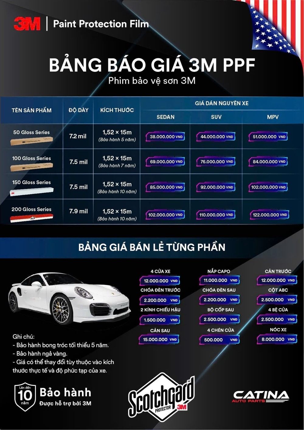 Bảng báo giá và bảo hành 3M PPF tại GTX Auto Care
