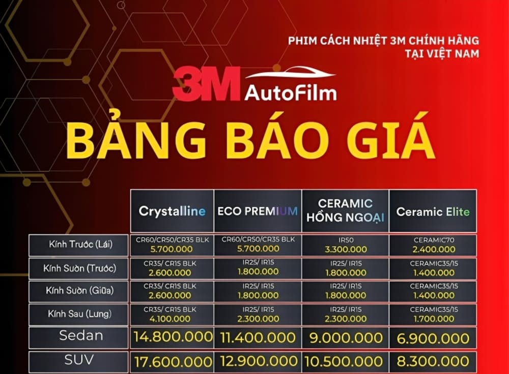 Bảng giá dán phim cách nhiệt 3M tham khảo 2026