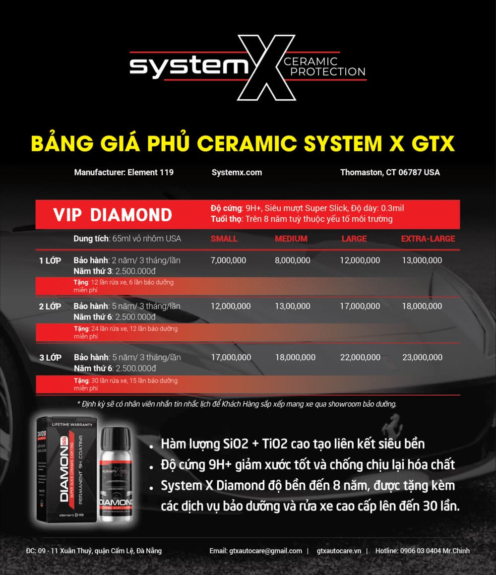 Bảng giá phủ Ceramic System X cho xe ô tô