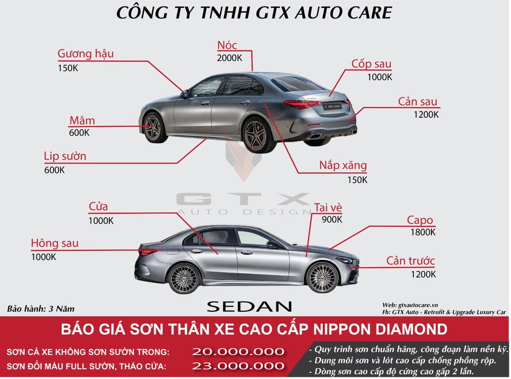 Bảng giá sơn xe Sedan ở GTX Auto care