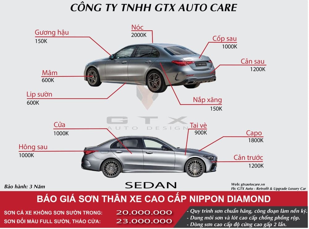 Bảng giá sơn xe Sedan tại GTX Autocare