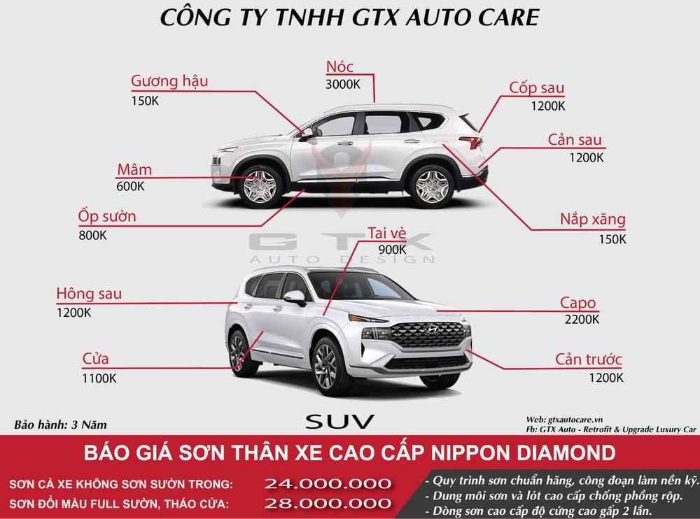 Bảng giá sơn xe SUV ở GTX Auto Care