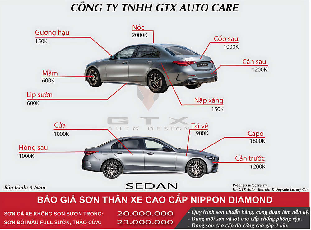 Báo giá sơn xe ô tô Sedan