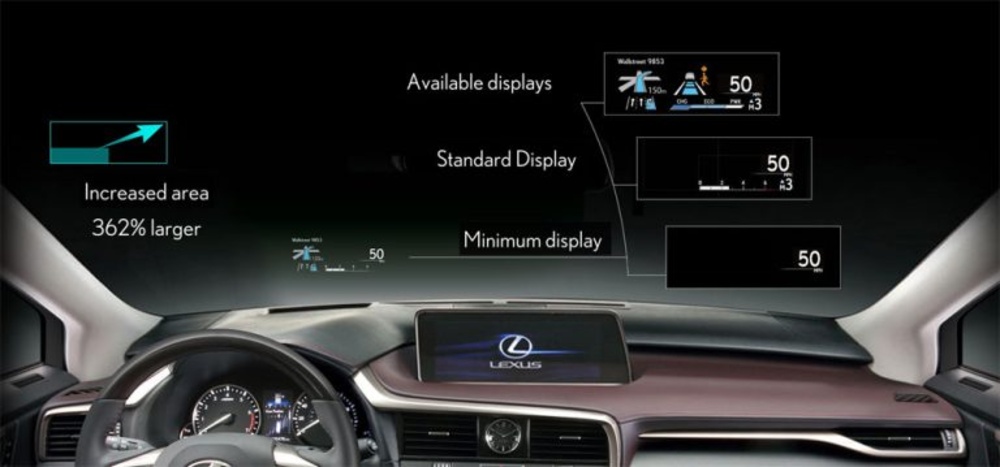 Các thông tin hiển thị trên Lexus HUD Display