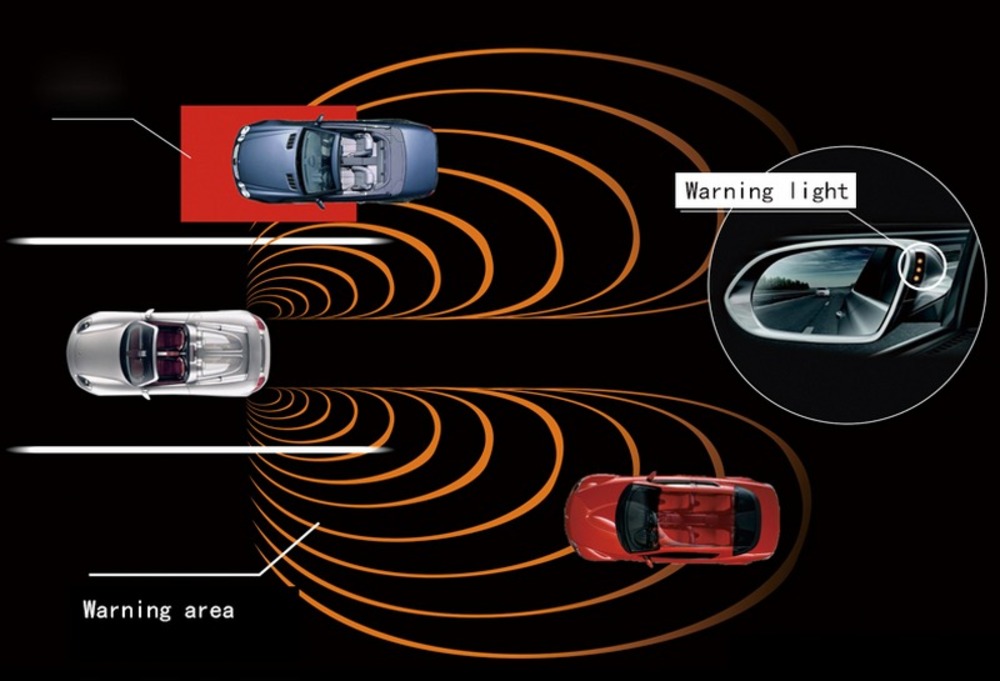 Cảm biến cảnh báo điểm mù Mercedes đảm bảo an toàn