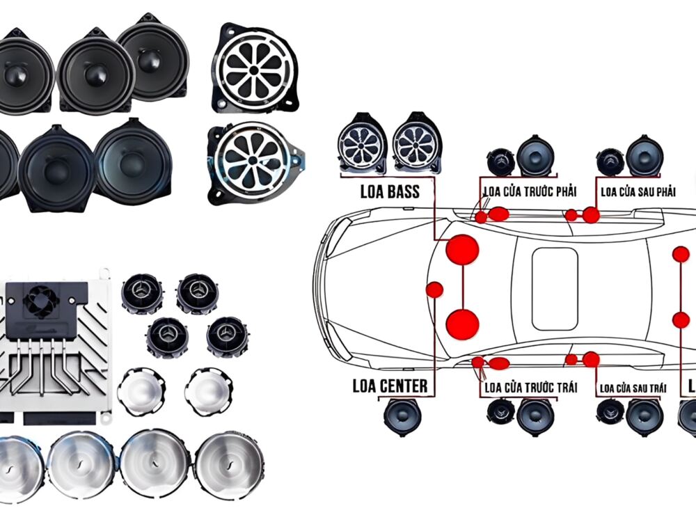 Cấu tạo của loa Mercedes Burmester