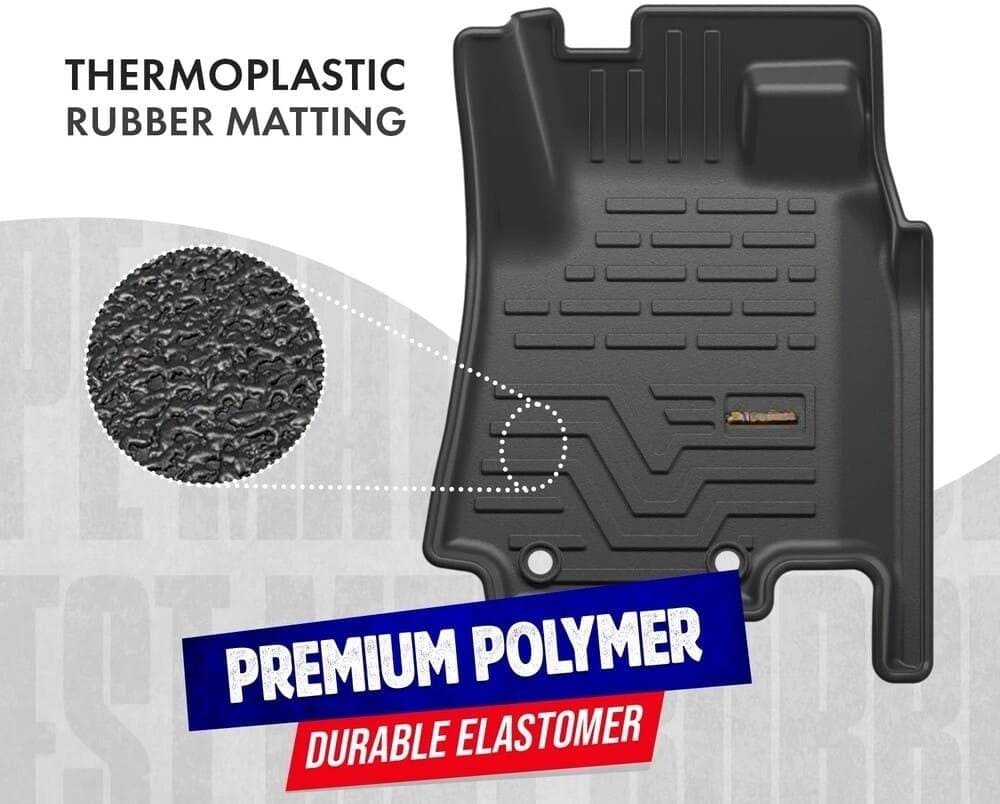 Chất liệu cao su cho thảm đúc