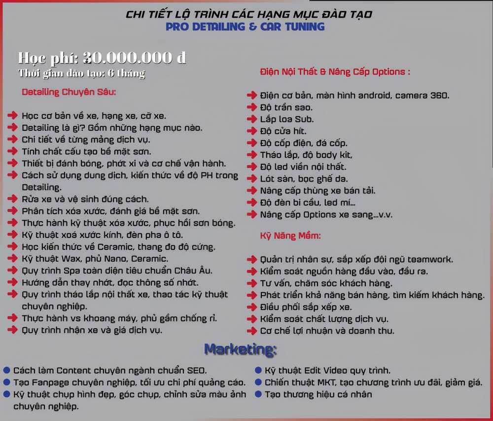 Chương trình học chi tiết tại trung tâm GTX