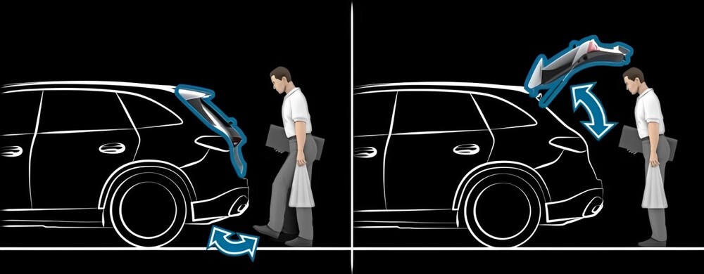 Ưu điểm của hệ thống đá cốp tự động