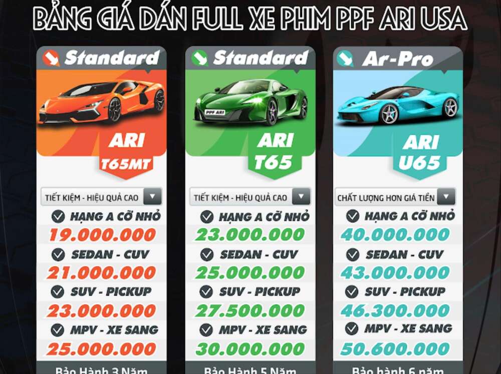 Dán PPF cho xe ô tô giúp bảo vệ lớp sơn zin
