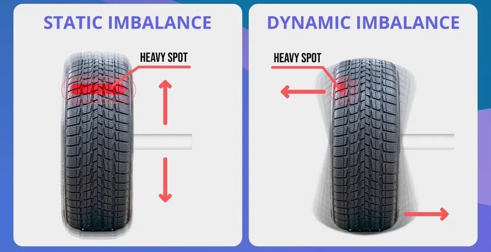 Dấu hiệu nhận biết khi bánh xe không cân bằng