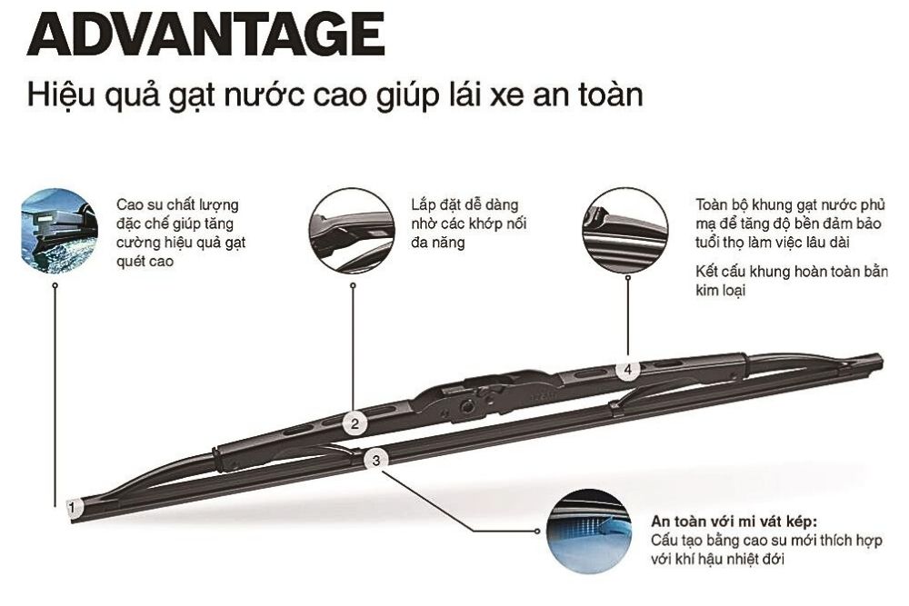 Gạt mưa Bosch Advantage cho Kia Morning 