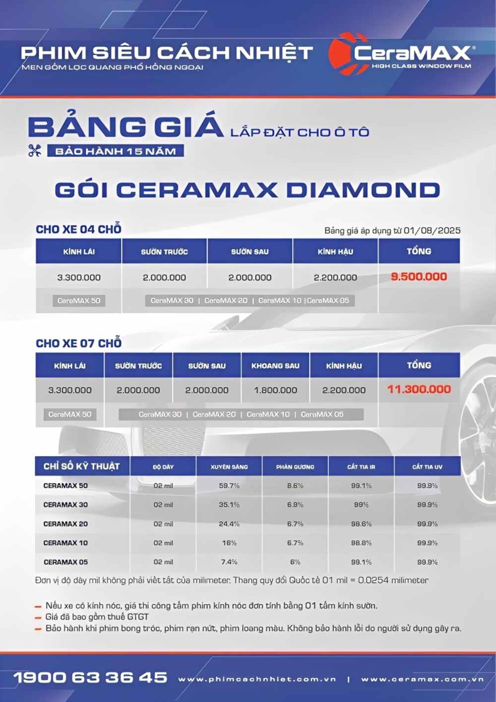 Bảng giá dán phim cách nhiệt Ceramax cho xe 04 chỗ, 07 chỗ