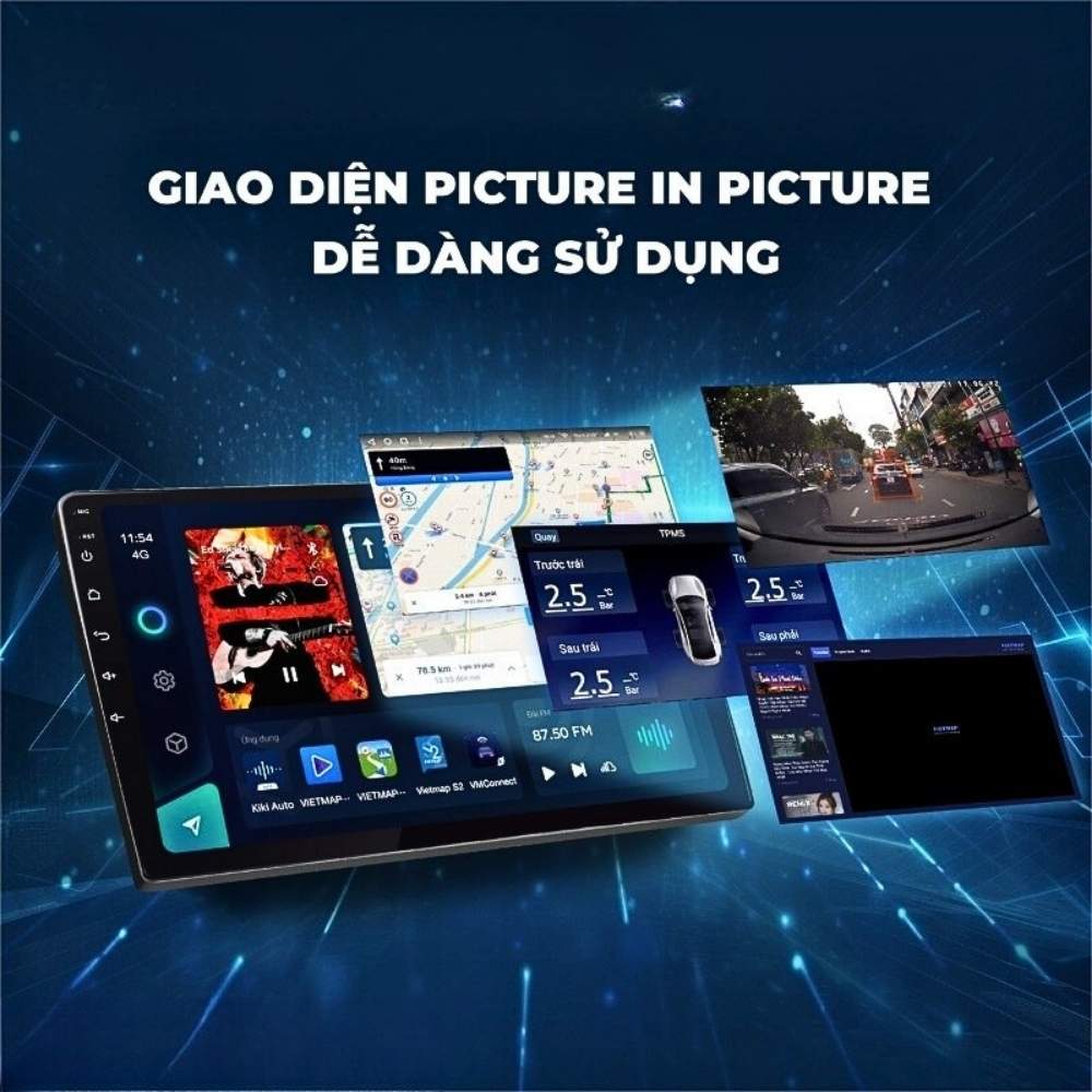 Giao diện PIP 