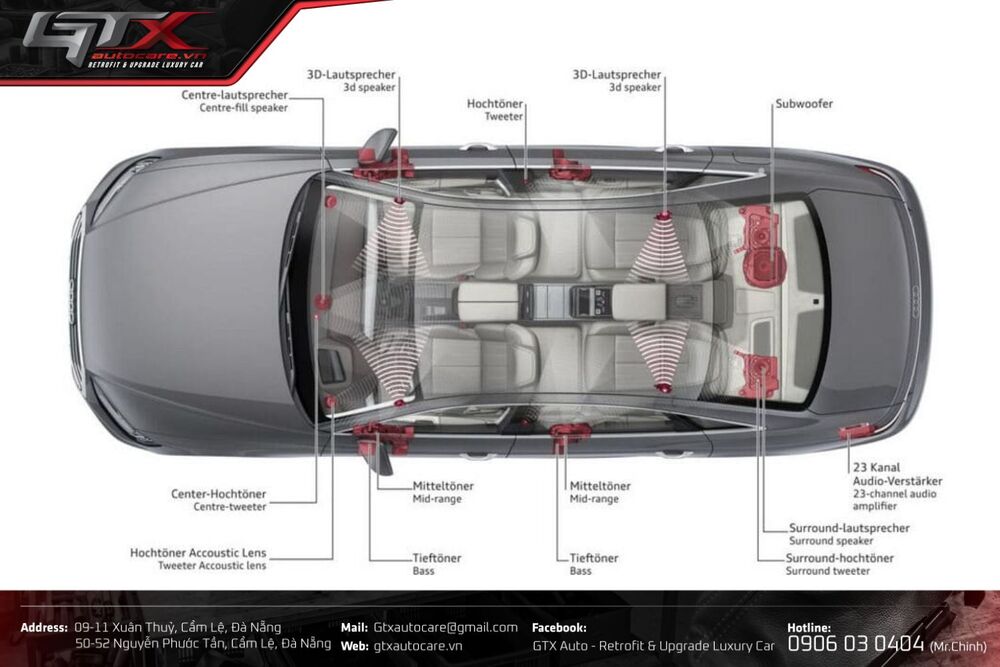 Hệ thống âm thanh loa Audi của B&O trên Audi A8