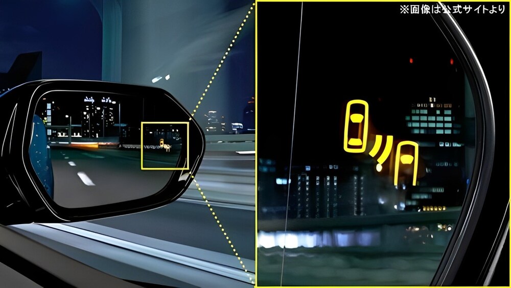 Hệ thống cảnh báo điểm mù Kabis là gì?