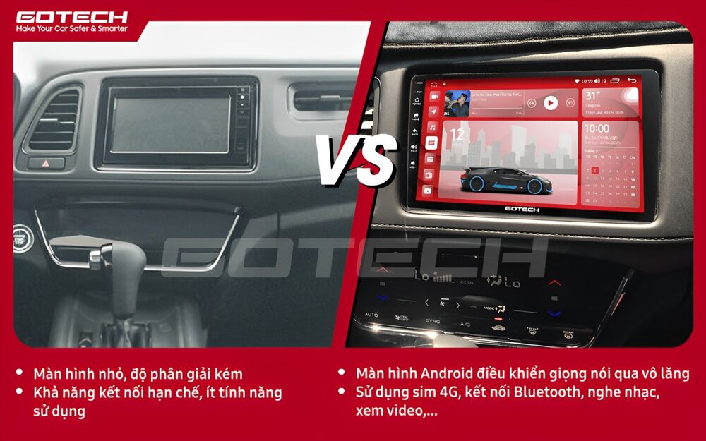 Màn hình Gotech cho xe HRV