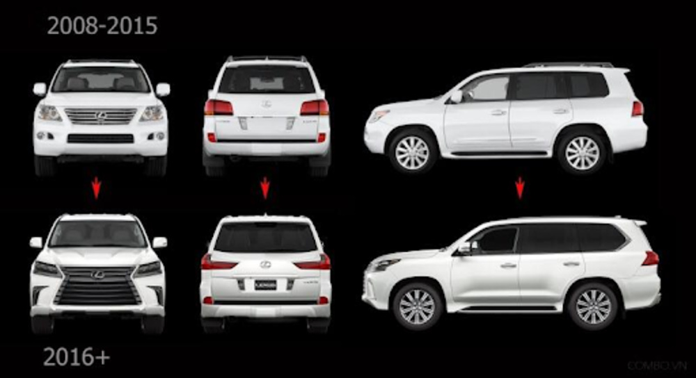 Nâng cấp các đời LX 570 2008-2015 lên LX Super Sport  