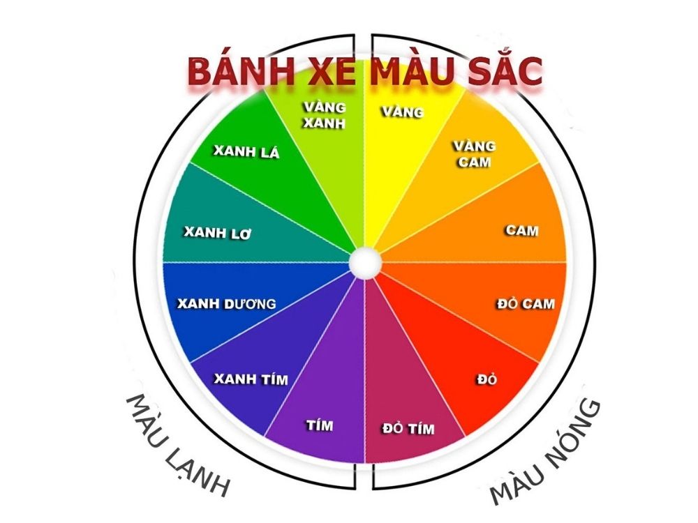 Nguyên tắc phối màu chuẩn chuyên gia