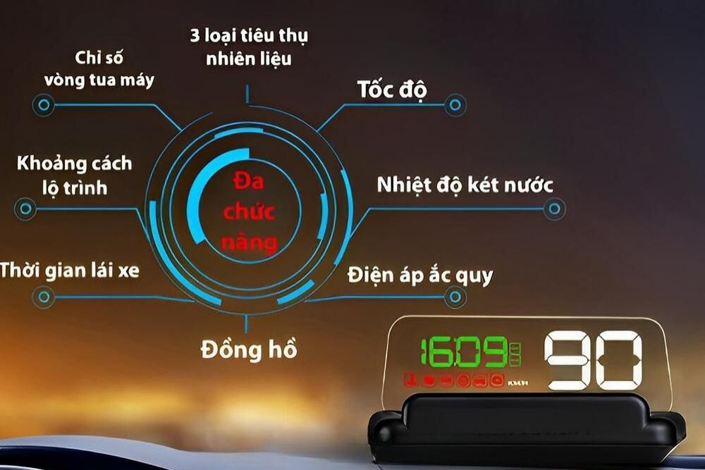 Những thông số hiển thị trên màn hình HUD