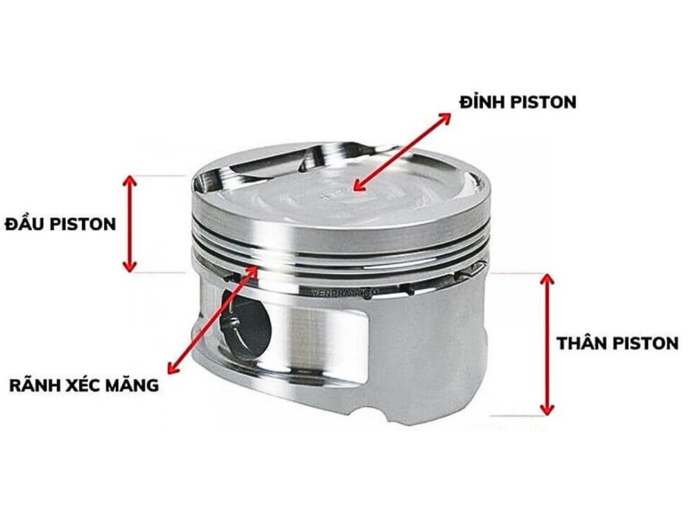 Piston của đĩa phanh