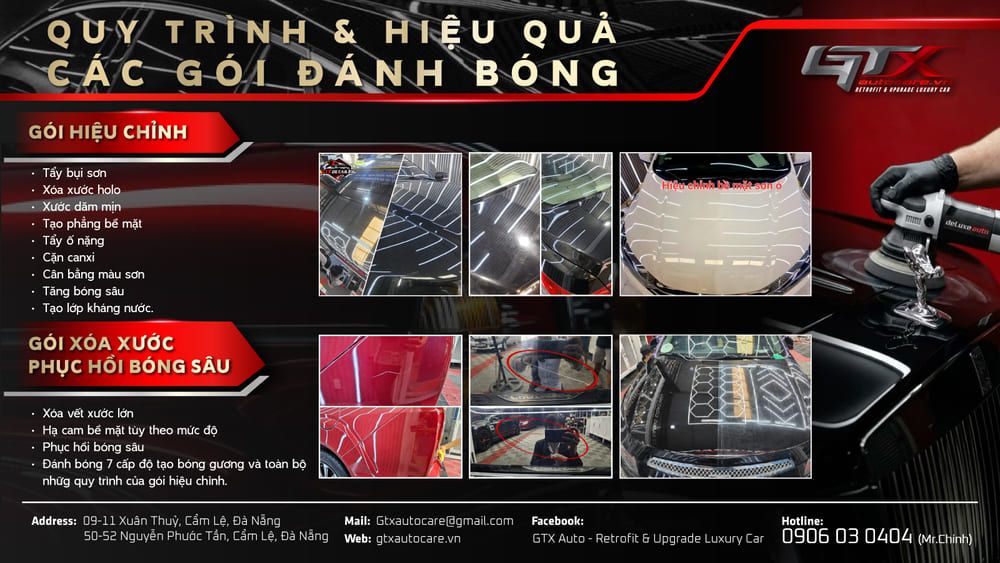 Quy trình và hiệu quả các gói đánh bóng