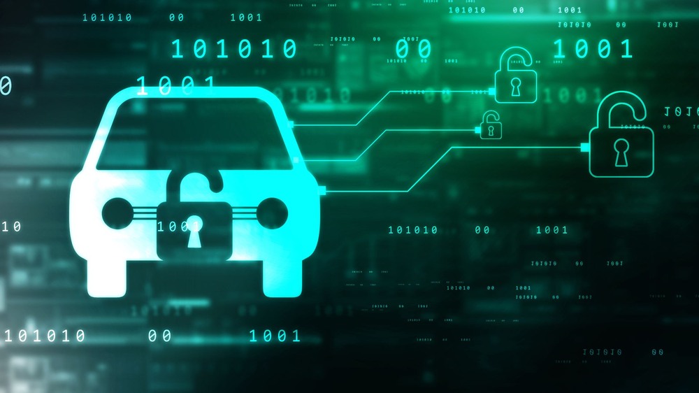 Smartkey chứa mã hoá bảo mật