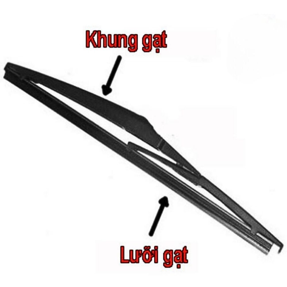 So sánh theo lưỡi gạt mưa