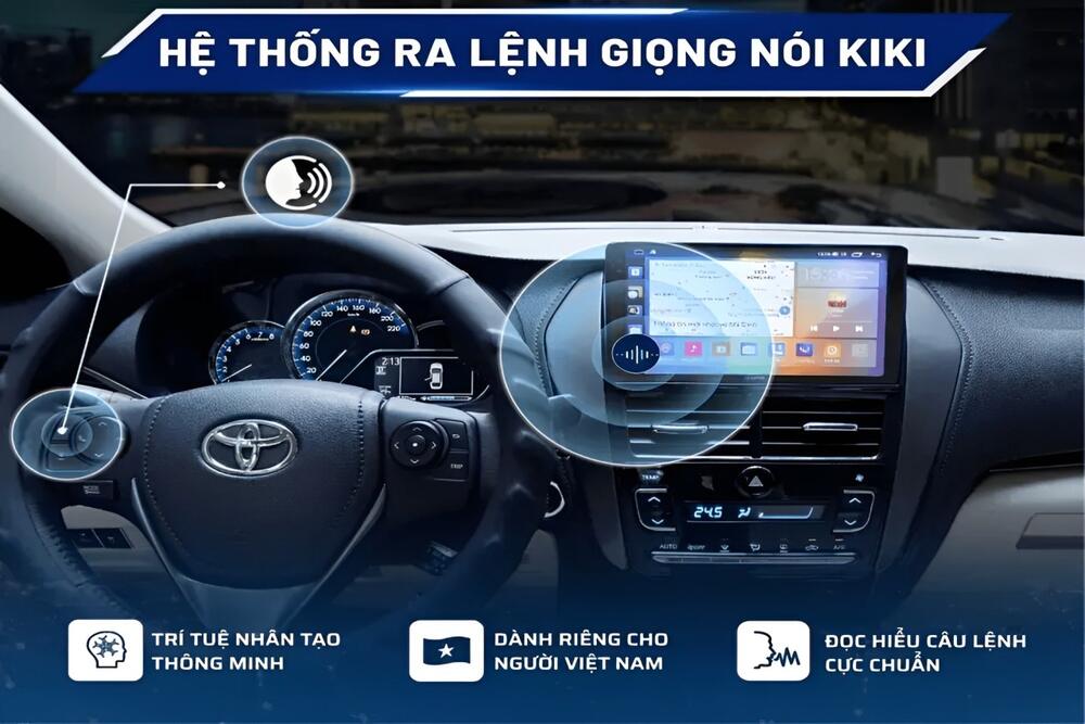 Thiết kế hiện đại, thời thượng