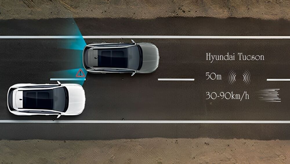 Thông số kỹ thuật của cảnh báo điểm mù Tucson