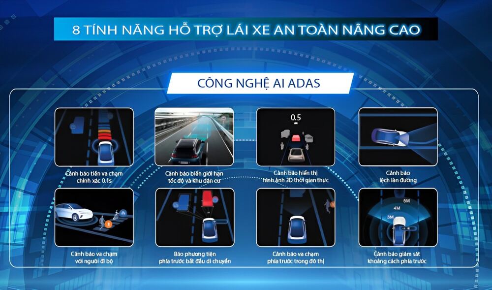 Tính năng mới mẻ của công nghê Utour thông minh
