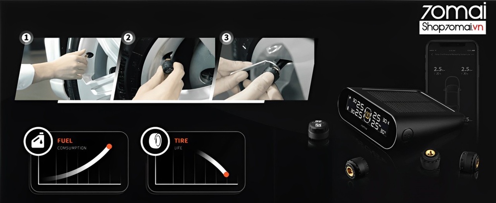 Tổng quan về cảm biến áp suất lốp 70mai cho xe ô tô