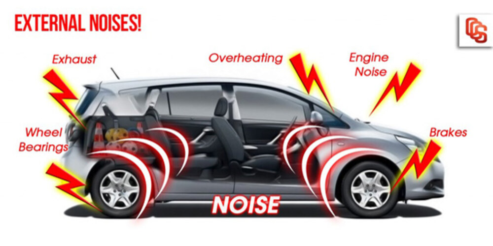 Từ các bộ phận của xe