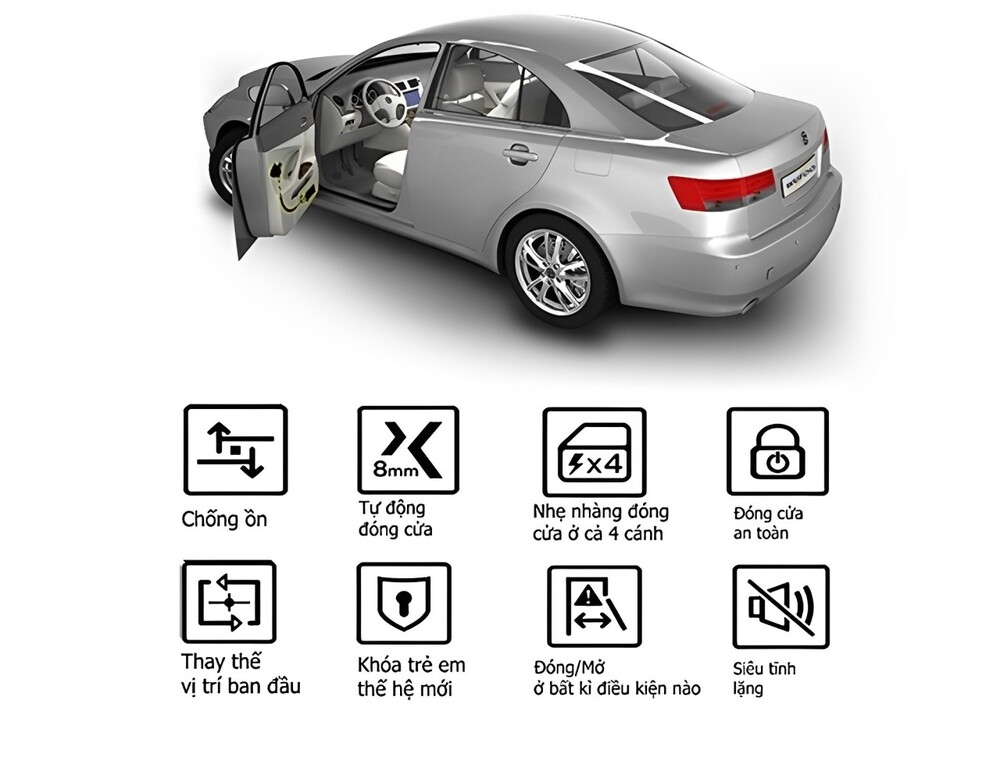 Ưu điểm bộ sản phẩm cửa hít