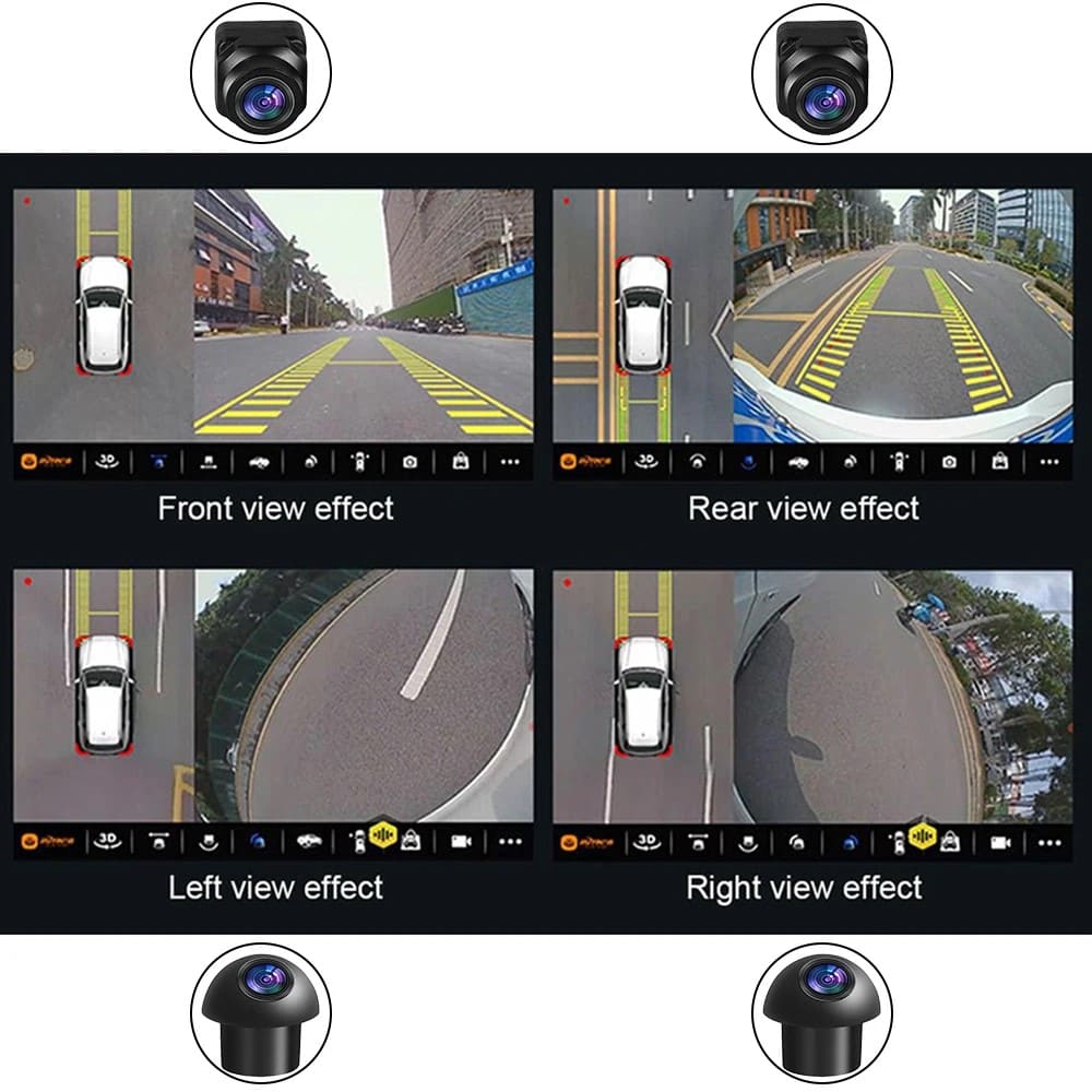 Ưu điểm của màn hình cùng camera 360 