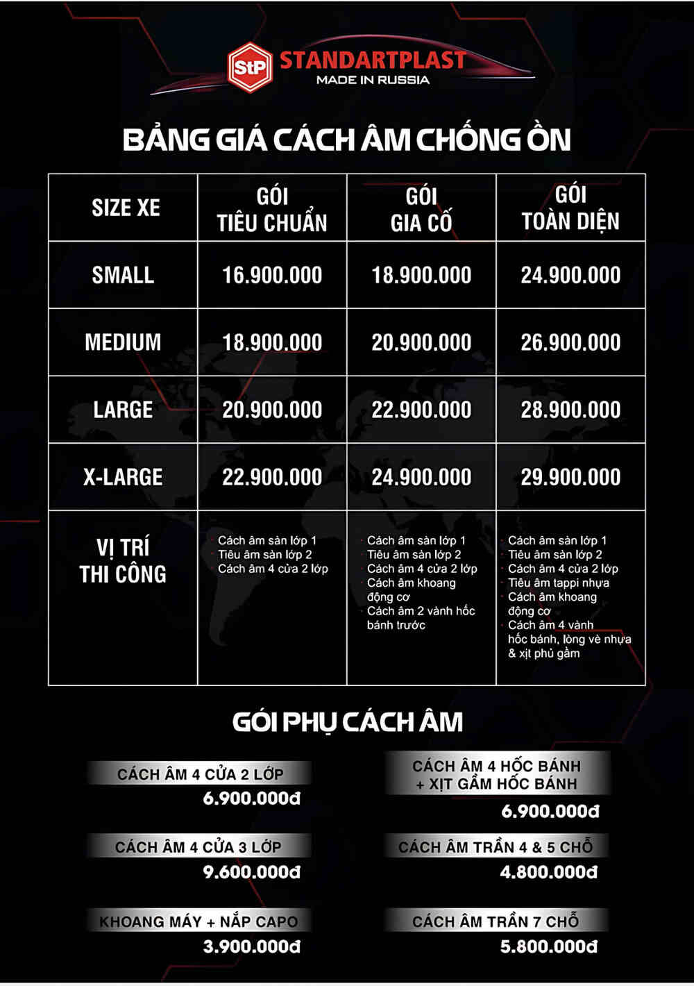 Vật liệu cách âm STP